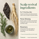 Scalp revival ingredients